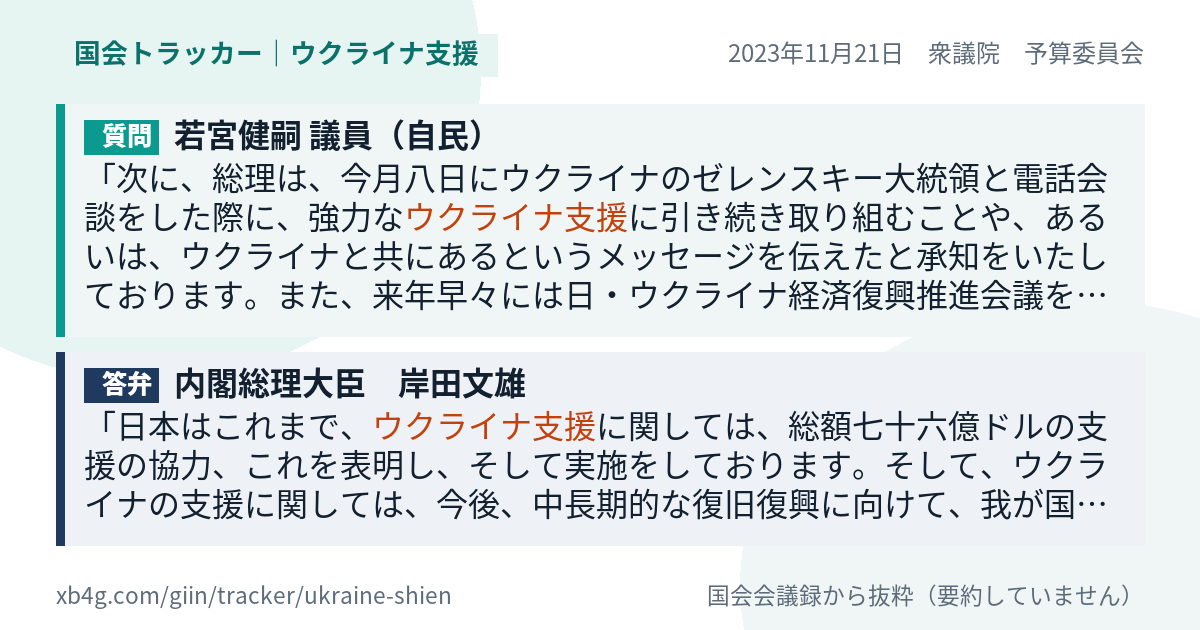 質問と答弁のカード