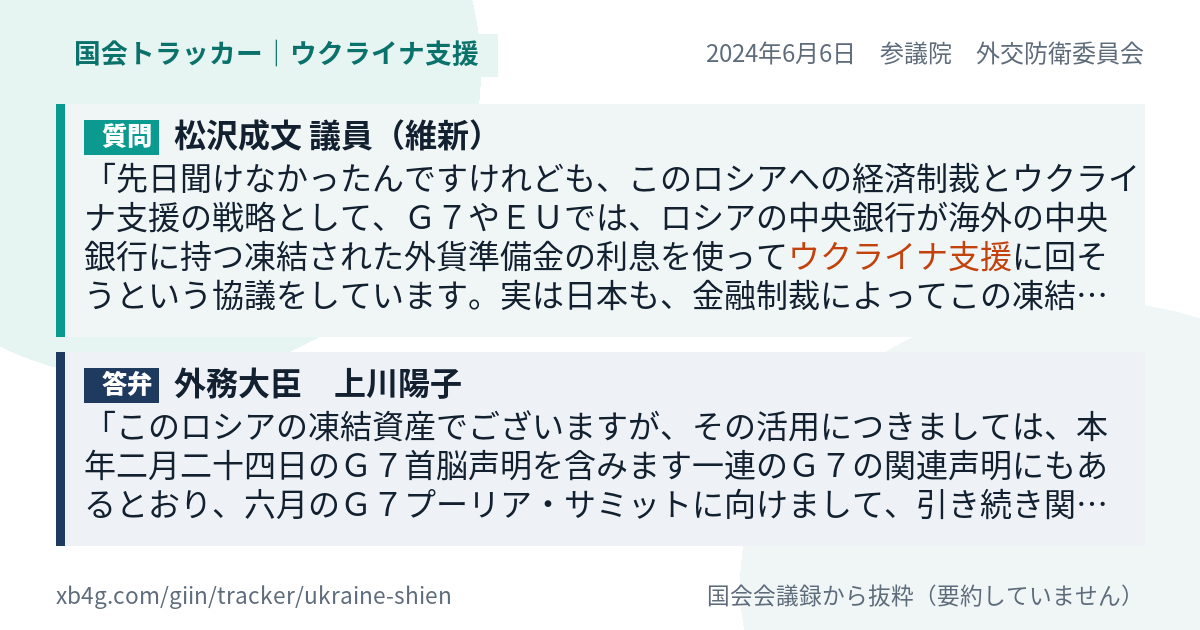 質問と答弁のカード