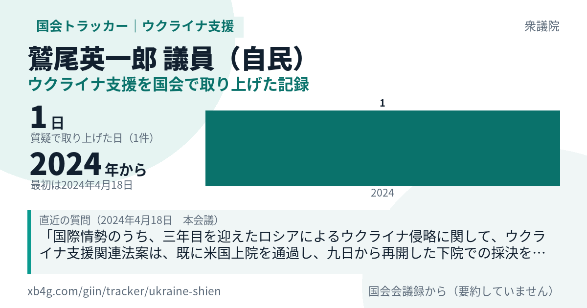 鷲尾英一郎議員の記録のカード