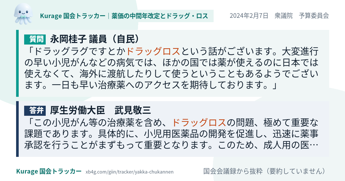 永岡桂子議員の質問と政府の答弁｜薬価 中間年改定（2024年2月7日）