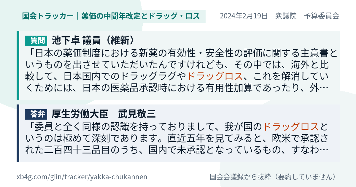 質問と答弁のカード