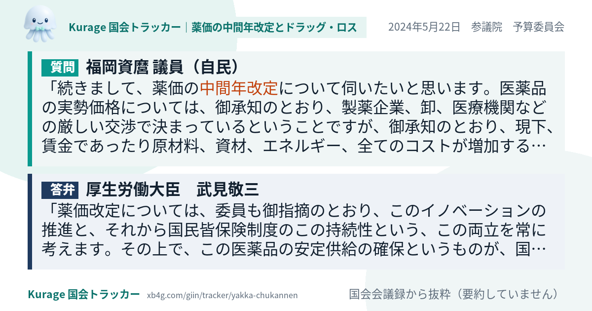 質問と答弁のカード
