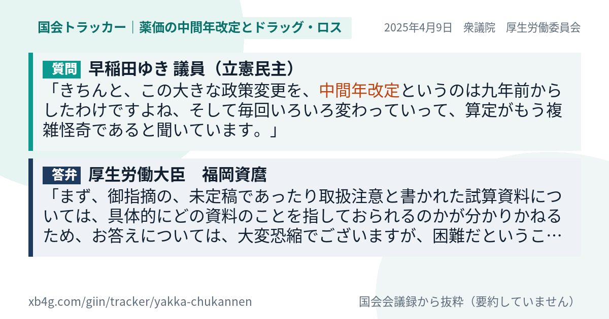 質問と答弁のカード