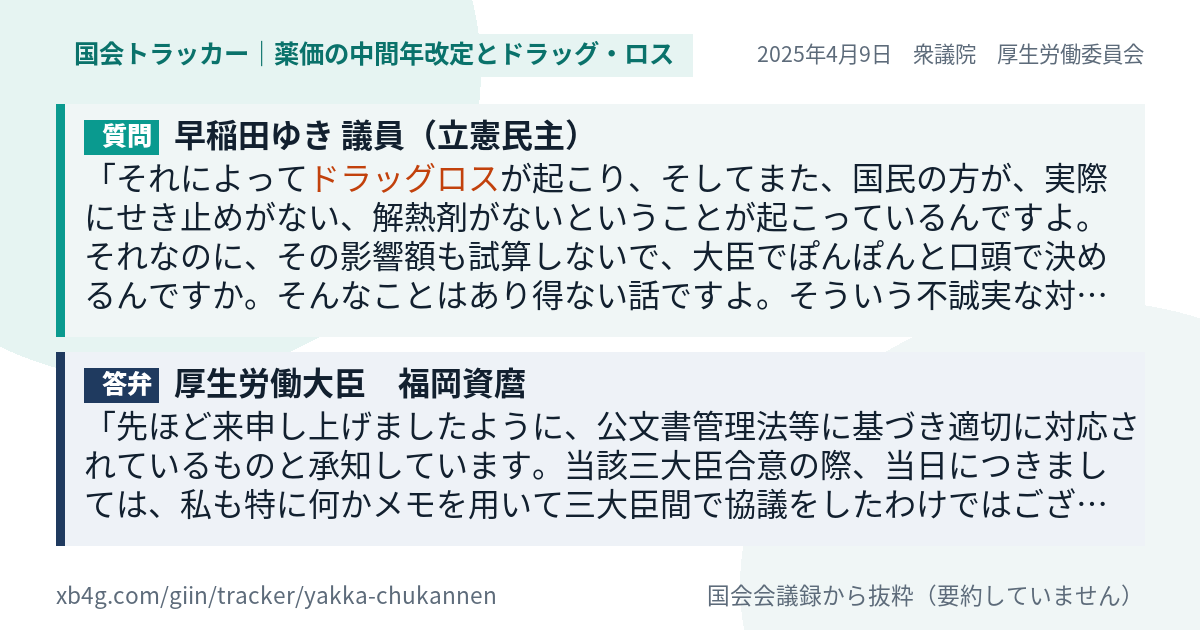 質問と答弁のカード