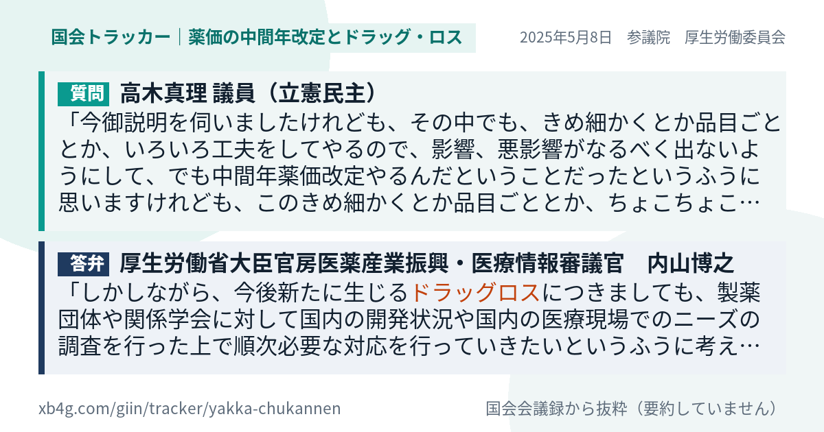 質問と答弁のカード