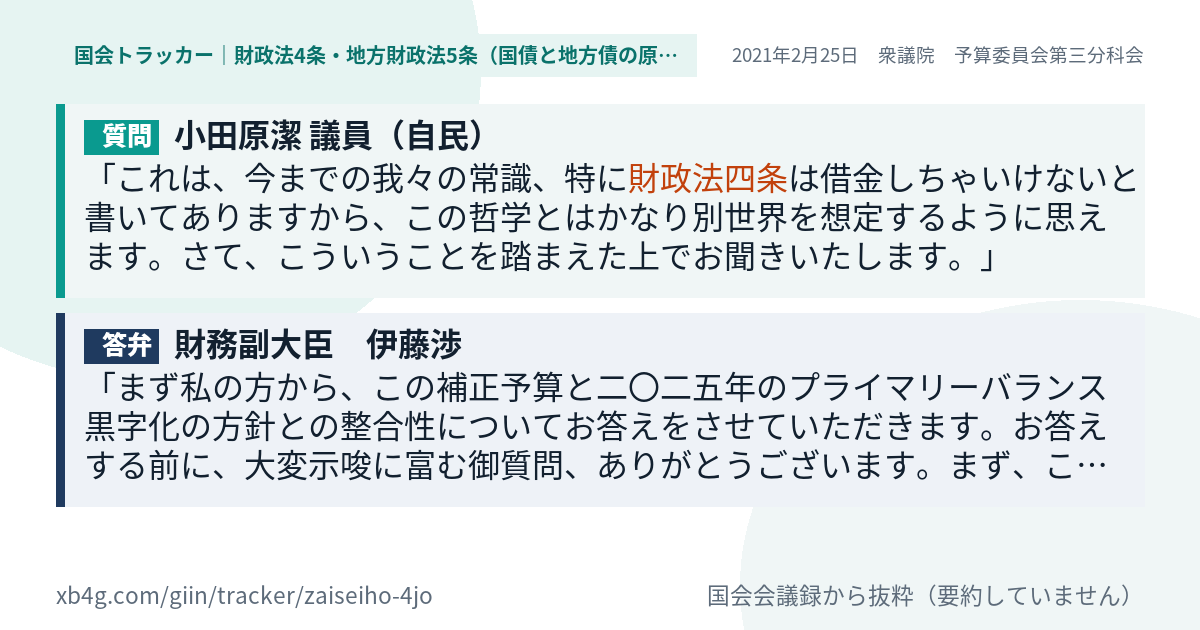 質問と答弁のカード