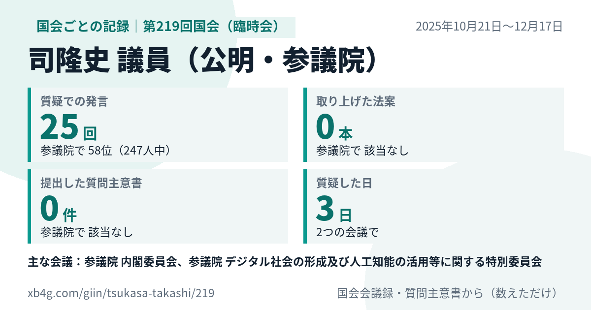 司隆史議員の第219回国会(臨時会)の記録のカード