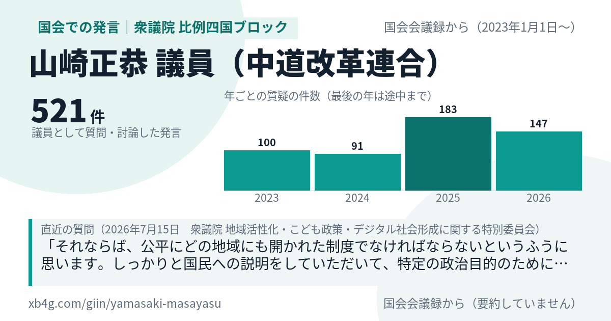 山崎正恭議員の国会での発言のカード