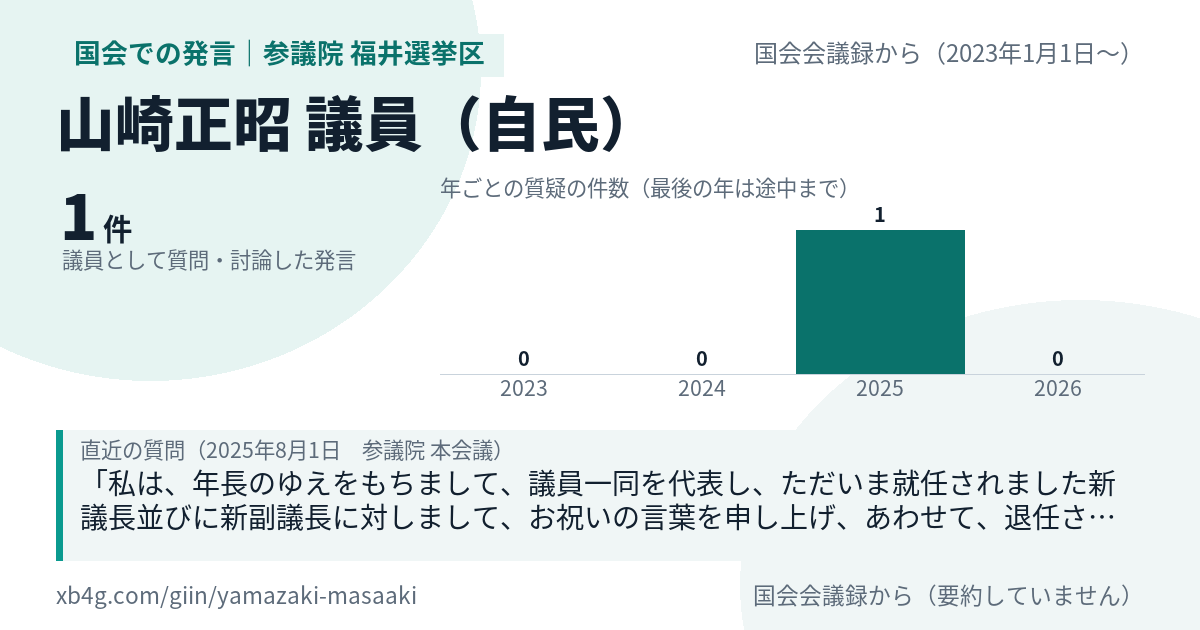 山崎正昭議員の国会での発言のカード