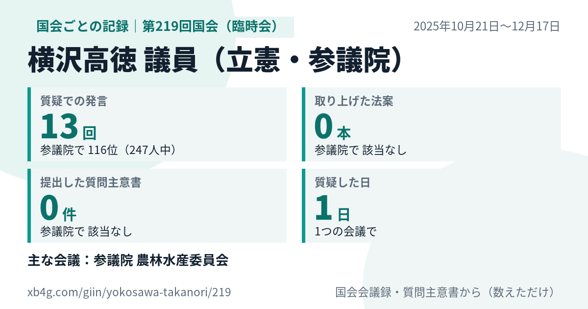 横沢高徳議員の第219回国会(臨時会)の記録のカード