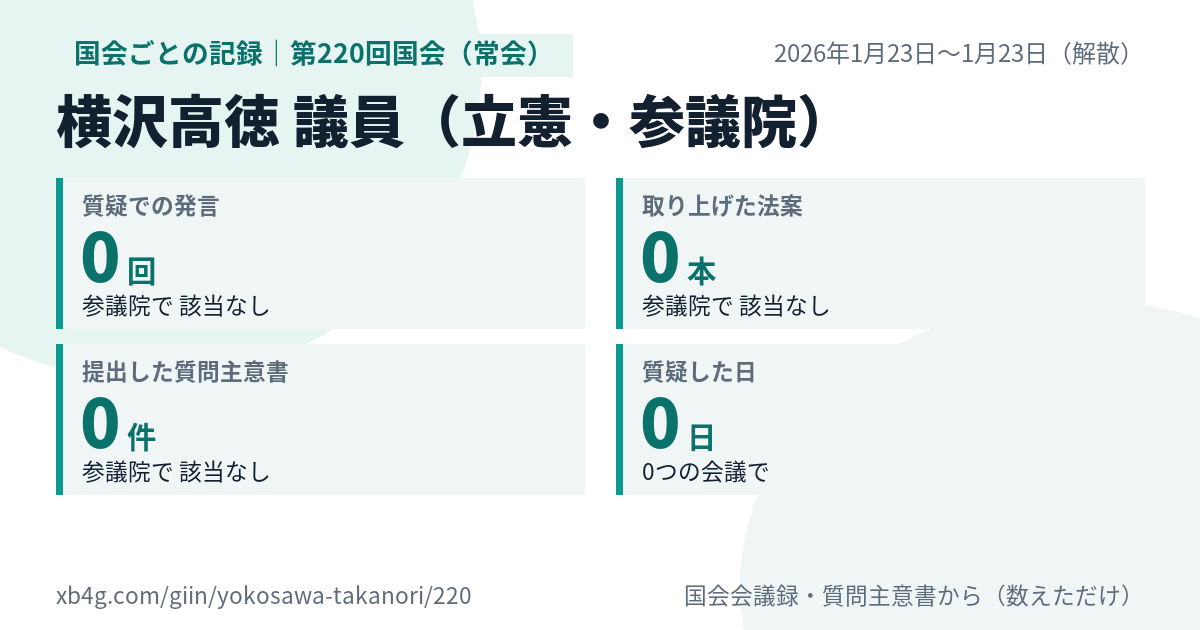横沢高徳議員の第220回国会(常会)の記録のカード