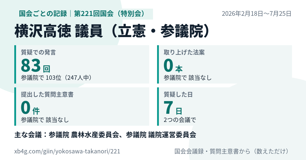 横沢高徳議員の第221回国会(特別会)の記録のカード