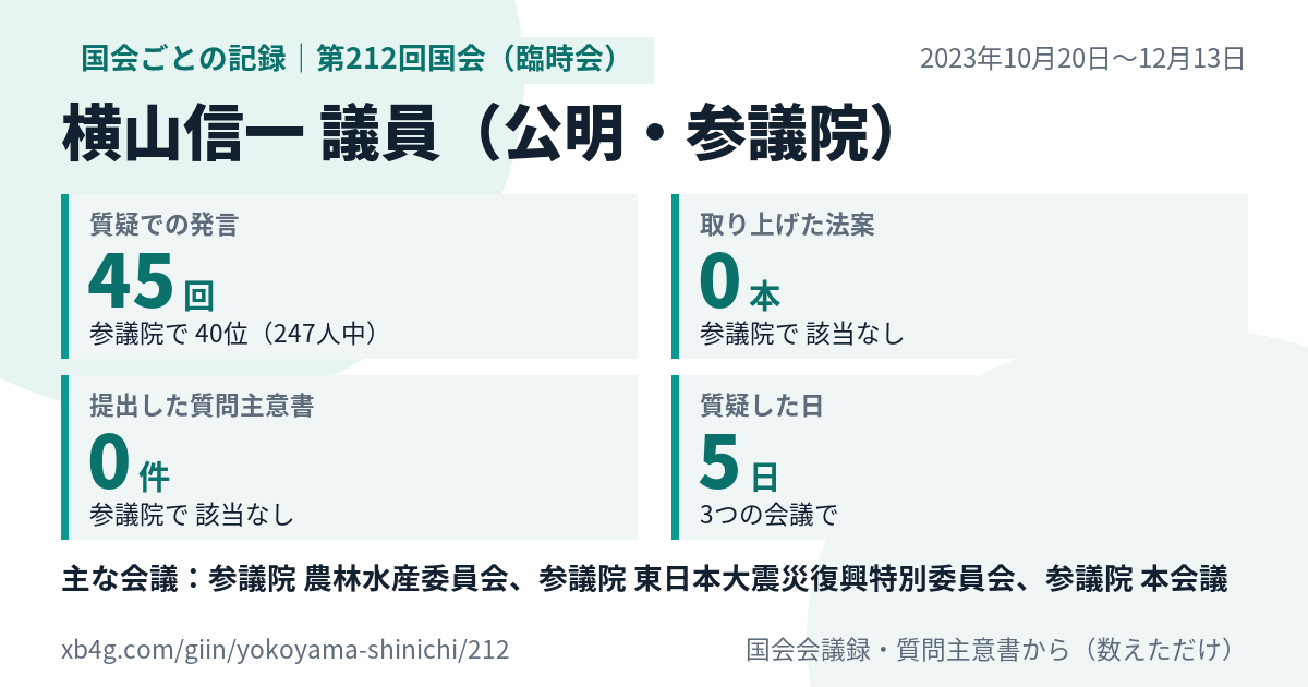 横山信一議員の第212回国会（臨時会）の記録のカード