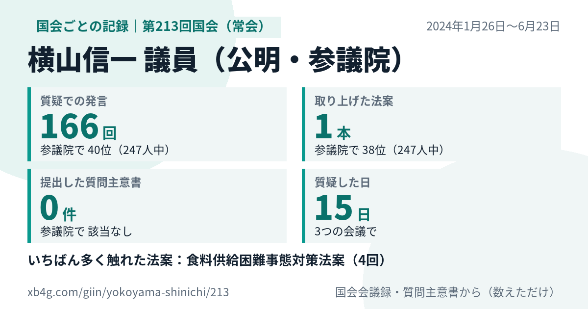 横山信一議員の第213回国会（常会）の記録のカード