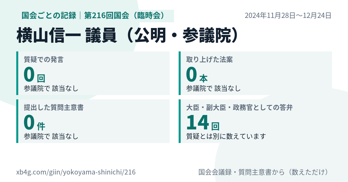 横山信一議員の第216回国会（臨時会）の記録のカード