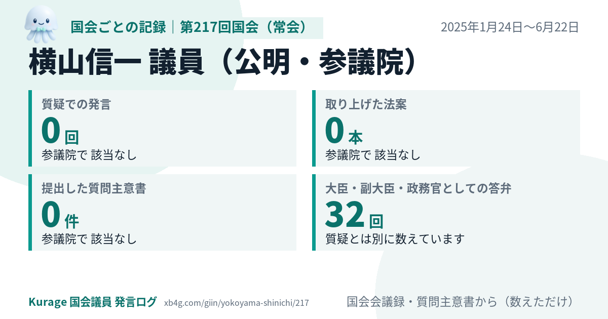 横山信一議員の第217回国会(常会)の記録のカード