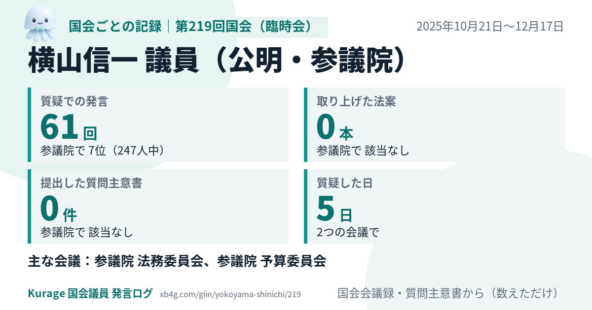 横山信一議員の第219回国会(臨時会)の記録のカード