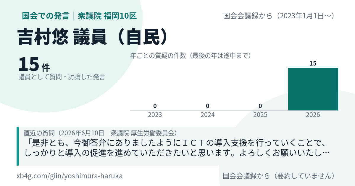 吉村悠議員の国会での発言のカード